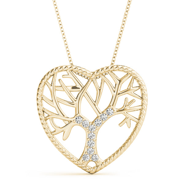 Pendants